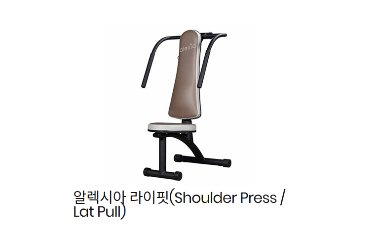 Shoulder Press Lat Pull.png